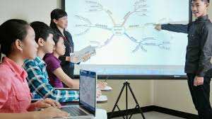 Tips Pendidikan Bahasa: Strategi Efektif Menguasai Bahasa di Sekolah