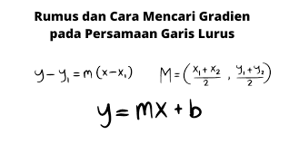 IPA Kreatif: Cara Cepat Menyelesaikan Soal Rumus